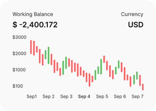 Professioneller Trader analysiert Finanzmärkte auf Dyson Toothbrush AI